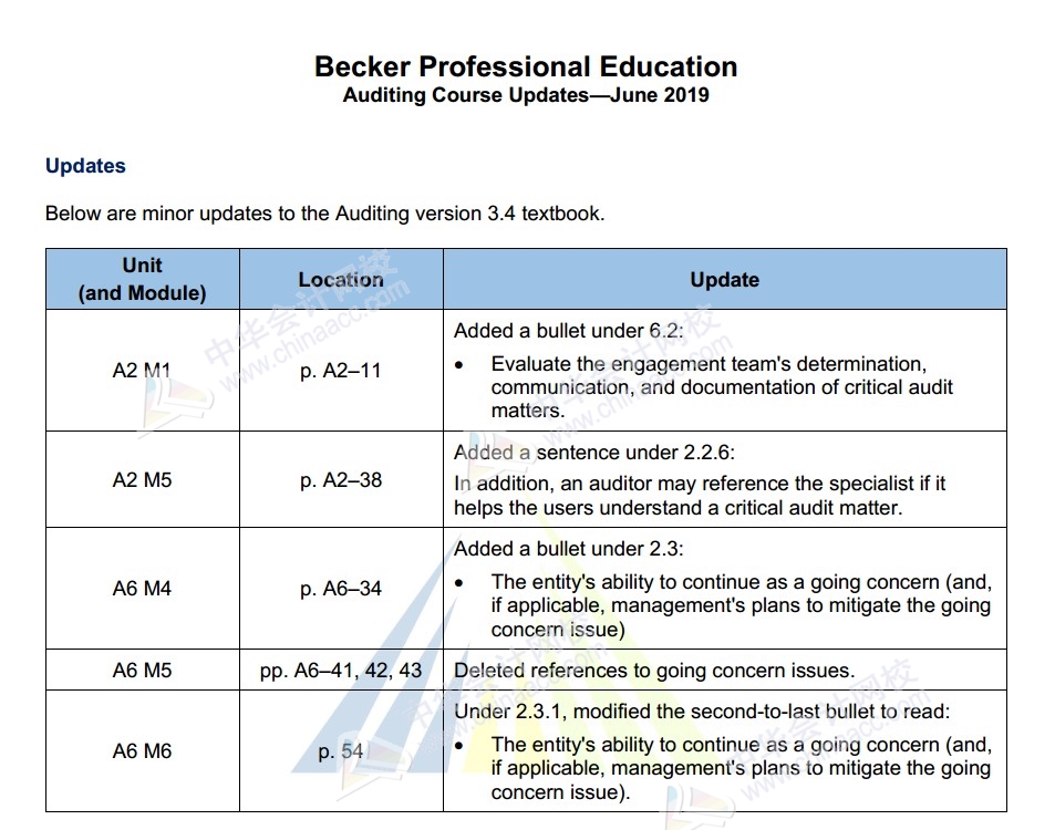 2019年美國注冊會計師Becker教材AUD更新內容（3.4）