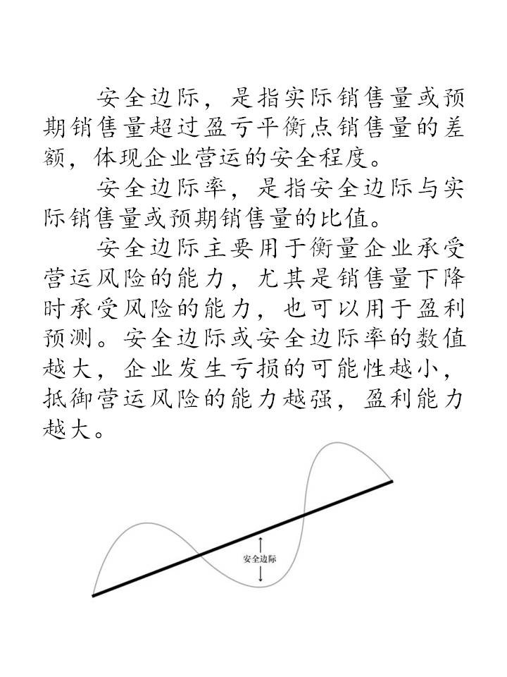 什么是邊際分析？企業(yè)如何運(yùn)用邊際分析？（漫畫連載十五）