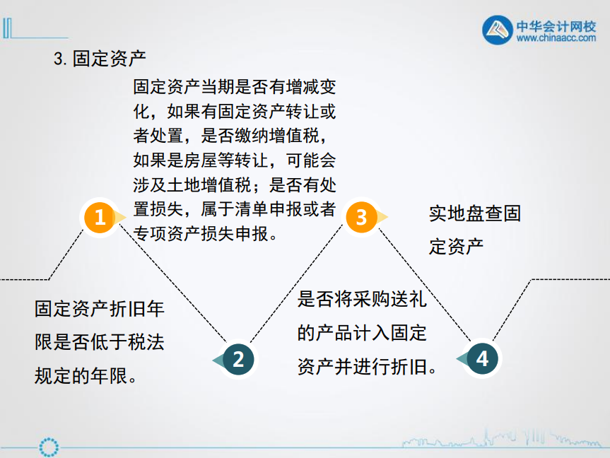 財務(wù)人員年底必備功課：財務(wù)報表綜合分析