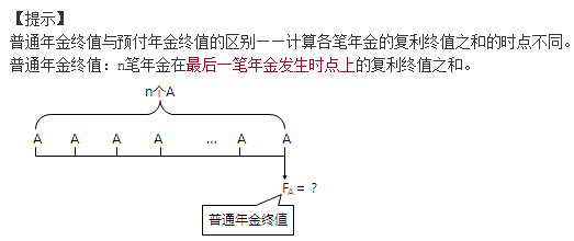 暖男李斌老師 帶你快樂學(xué)習(xí)中級財(cái)務(wù)管理