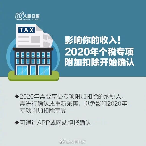 【稅局提醒】2020年個(gè)稅專項(xiàng)扣除開始確認(rèn)，速看攻略！