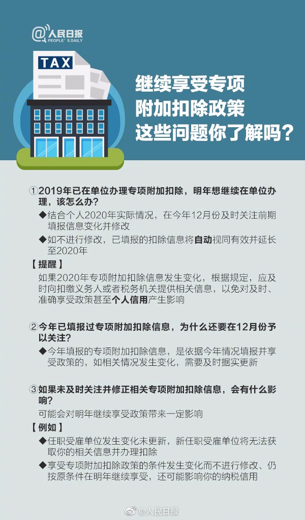 【稅局提醒】2020年個(gè)稅專項(xiàng)扣除開始確認(rèn)，速看攻略！