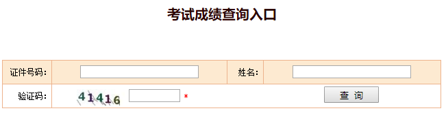 2019初級經濟師成績查詢入口