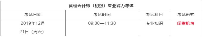 2019年管理會計師（初級）12月21日考點詳細信息