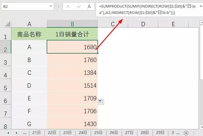 正保會(huì)計(jì)網(wǎng)校