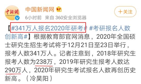 2020年考研人數(shù)創(chuàng)新高！那就不考CPA了？