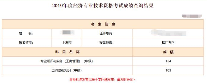 經(jīng)濟(jì)師考生成績2