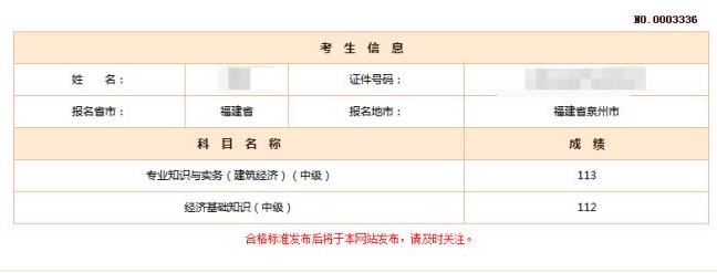 經(jīng)濟(jì)師考生成績9