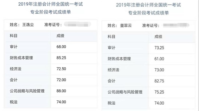 注會1年過六科 網(wǎng)校等你來領獎！