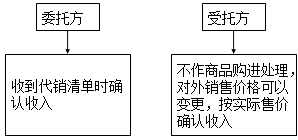 圖片1