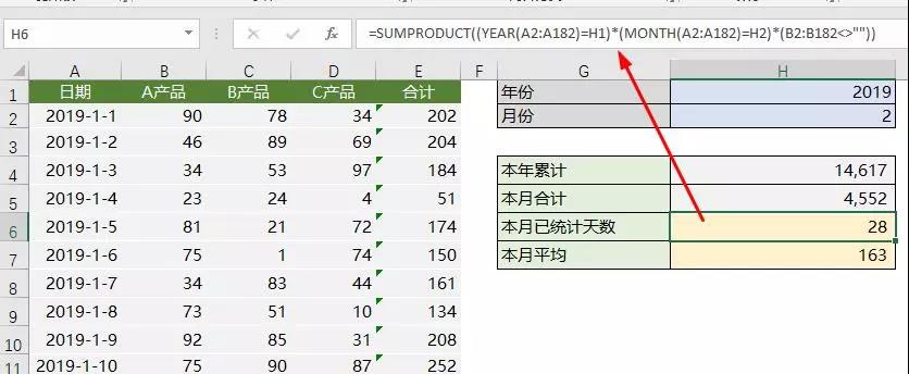 正保會(huì)計(jì)網(wǎng)校