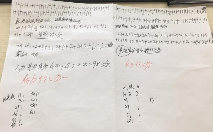 感謝正保會計網(wǎng)校助我連續(xù)兩年120分通過初、中級經(jīng)濟師！