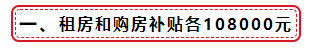 震驚！海南注冊會計師租房108000+購房108000大補貼！