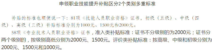 持有中級會計證書都能享受哪些福利政策？