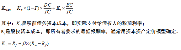 高級會計師《高級會計實務》知識點