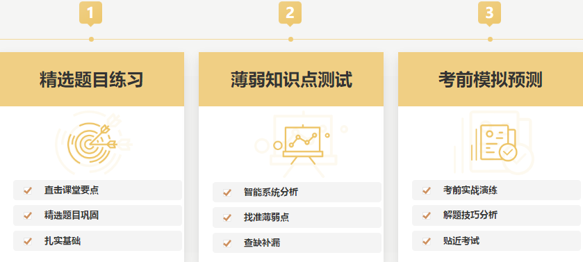 【學(xué)員分享】網(wǎng)校2019注會考生 自述一次過六科備考秘籍！