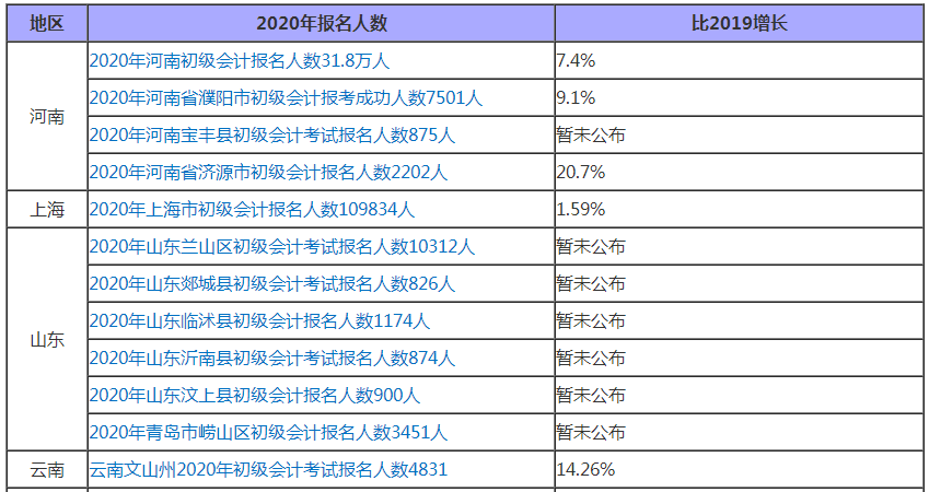 微信截圖_20191231112803