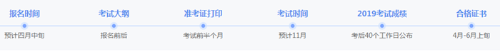 稅務(wù)師考試等時(shí)間節(jié)點(diǎn)