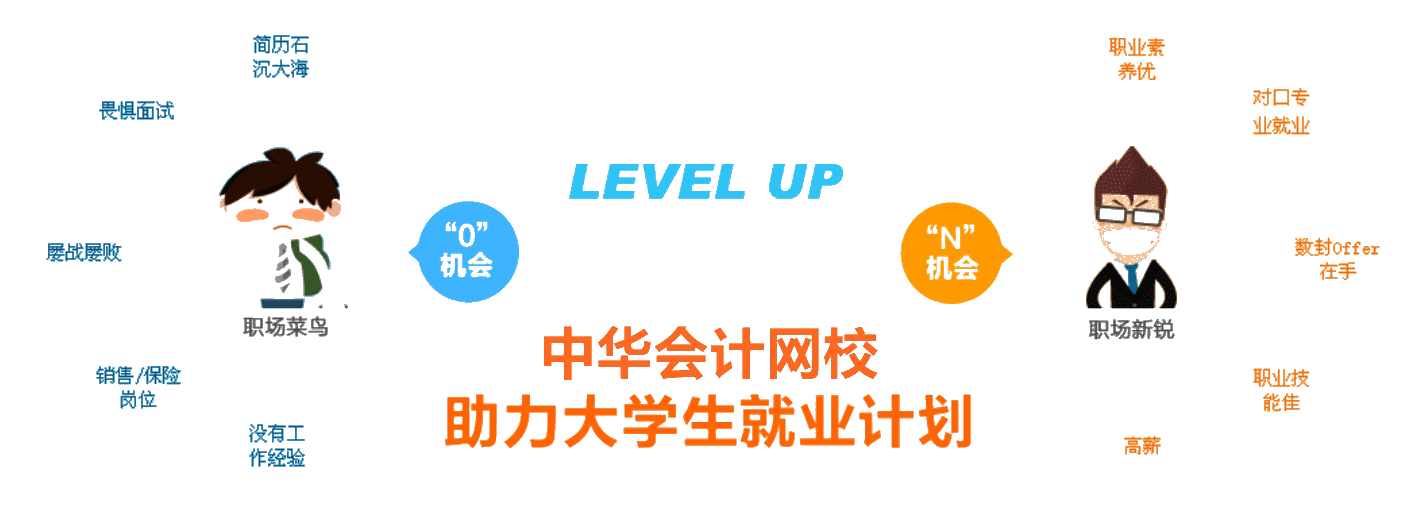 2020新氣象“薪”未來 網(wǎng)校全面助力大學(xué)生優(yōu)質(zhì)就業(yè)！