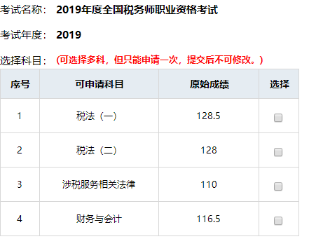 稅務師高分頻傳！