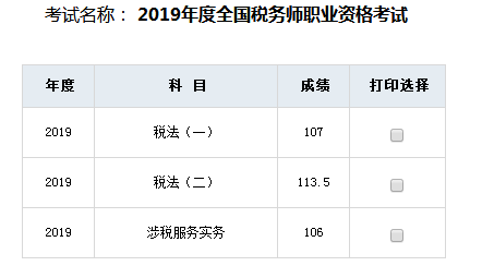 快來曬曬你的稅務(wù)師成績單