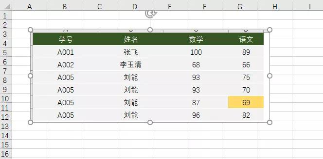 圖片如何轉(zhuǎn)換成Excel表格？99%人不知道這個組合鍵！