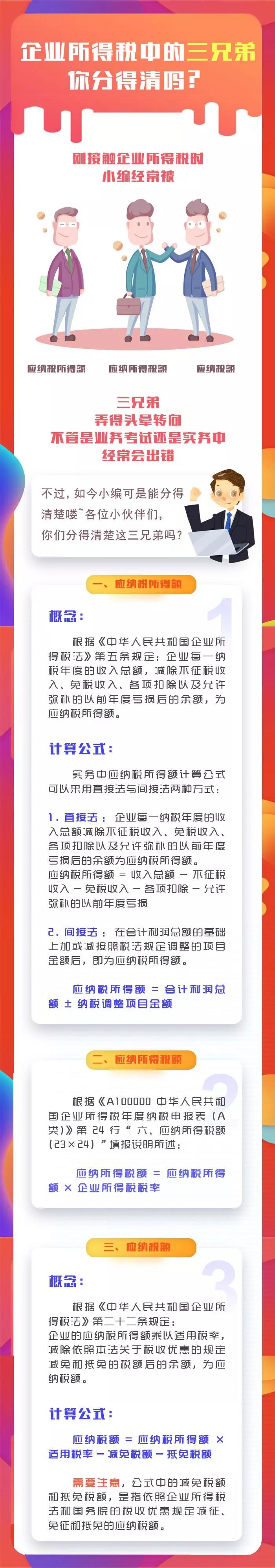 如何區(qū)分企業(yè)所得稅中的應(yīng)納稅所得額、應(yīng)納所得稅額和應(yīng)納稅額？