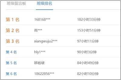 2020年中級(jí)會(huì)計(jì)職稱考生 請(qǐng)先放棄學(xué)這些內(nèi)容！