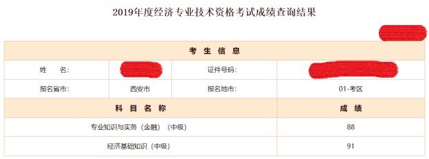 經(jīng)濟(jì)師考試成績