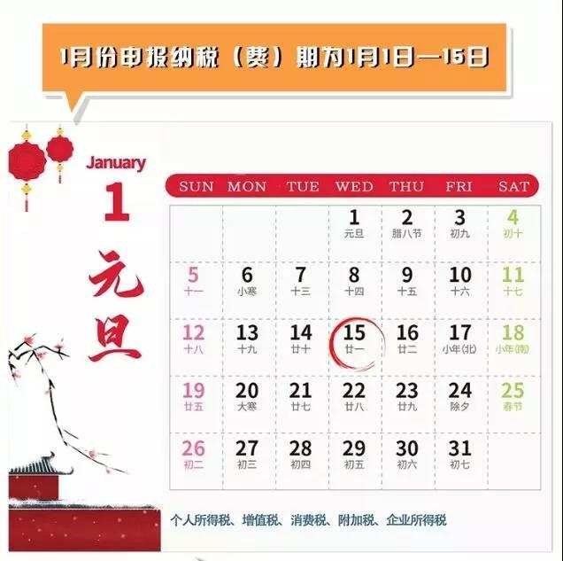 @納稅人 2020年1月稅費(fèi)申報(bào)提醒請收好！