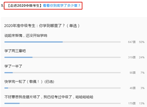 【走進(jìn)2020中級會計(jì)職稱考生】看看大家到底學(xué)了多少章？