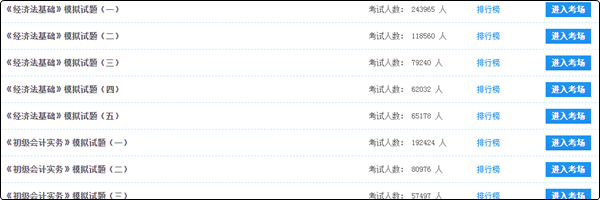 初級會計試題和模擬題哪種更好？