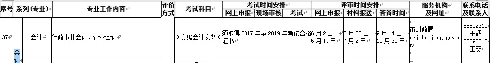 關于2020年北京高級會計職稱評價工作的通知