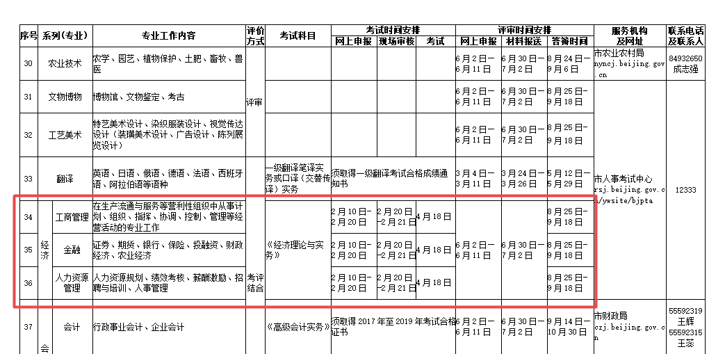 北京高級經濟師考試安排