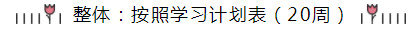 統(tǒng)一回復(fù)：注會(huì)《會(huì)計(jì)》預(yù)習(xí)階段要學(xué)多長時(shí)間？