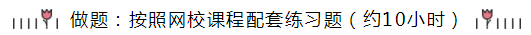 統(tǒng)一回復(fù)：注會(huì)《會(huì)計(jì)》預(yù)習(xí)階段要學(xué)多長時(shí)間？