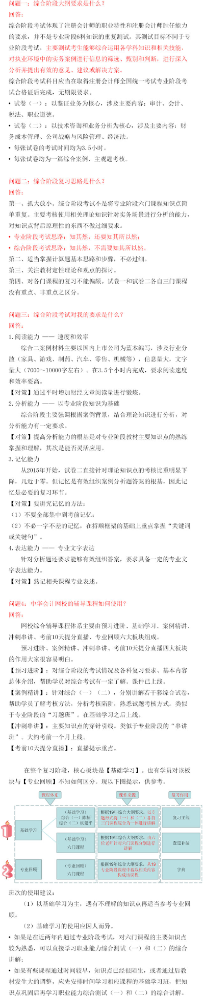 注會(huì)專業(yè)階段和綜合階段的區(qū)別是什么？該如何備考？