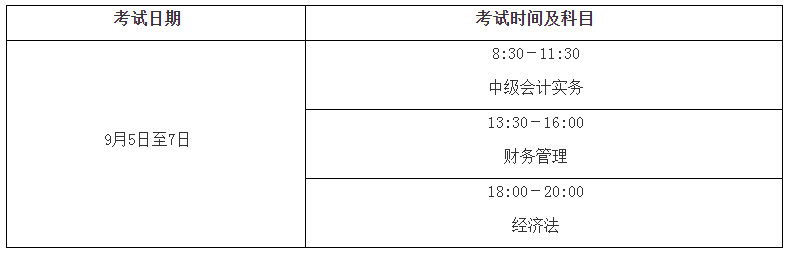 2020高級(jí)會(huì)計(jì)師考試考務(wù)日程安排通知