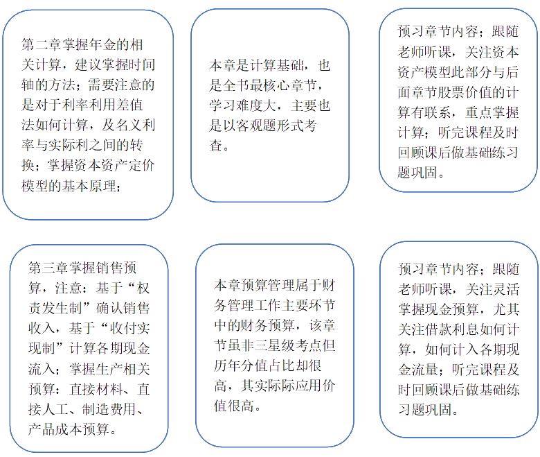 春節(jié)前后怎么安排—方法及行動永遠是迎接春節(jié)最好的禮物！