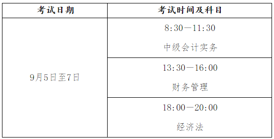 2020年高級會計(jì)師考試日程安排通知