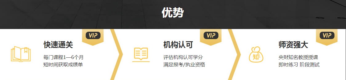 補多少學分才滿足AICPA報考資格。