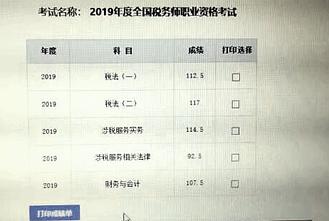 稅務(wù)師成績單