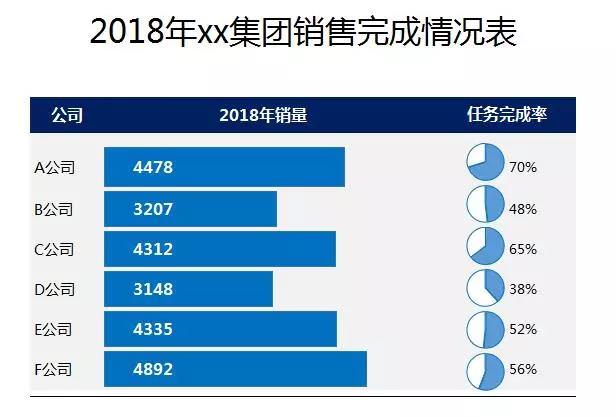 正保會(huì)計(jì)網(wǎng)校