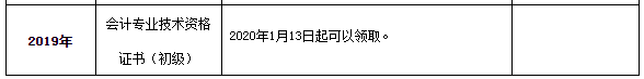 2019年浙江省衢州市初級(jí)會(huì)計(jì)證書領(lǐng)取的通知！