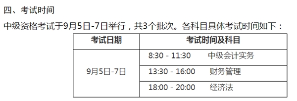 注意：河北2020年中級會計考試這五大變化和你息息相關！