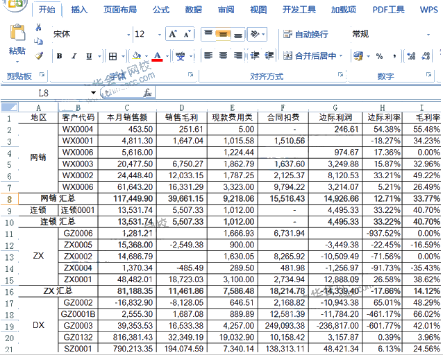 取消合并單元格并快速填充的操作你會(huì)嗎？