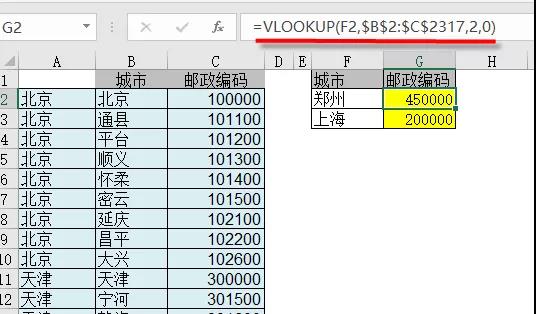 你學(xué)Excel那么多年，會輸入Vlookup公式嗎？