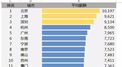 正保會計網(wǎng)校