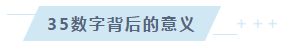 【話題】多大年齡才是考注會的花樣年華？年齡35+篇