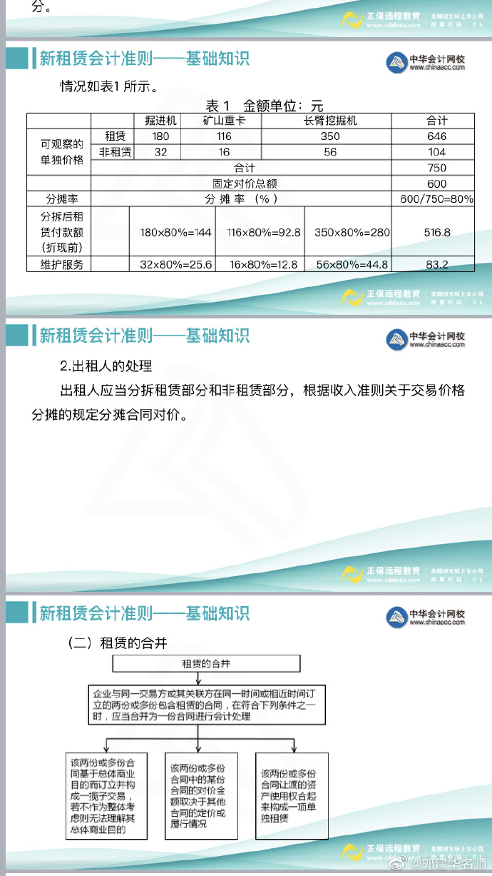 郭建華老師：注會(huì)《會(huì)計(jì)》新租賃準(zhǔn)則文字講義（下）